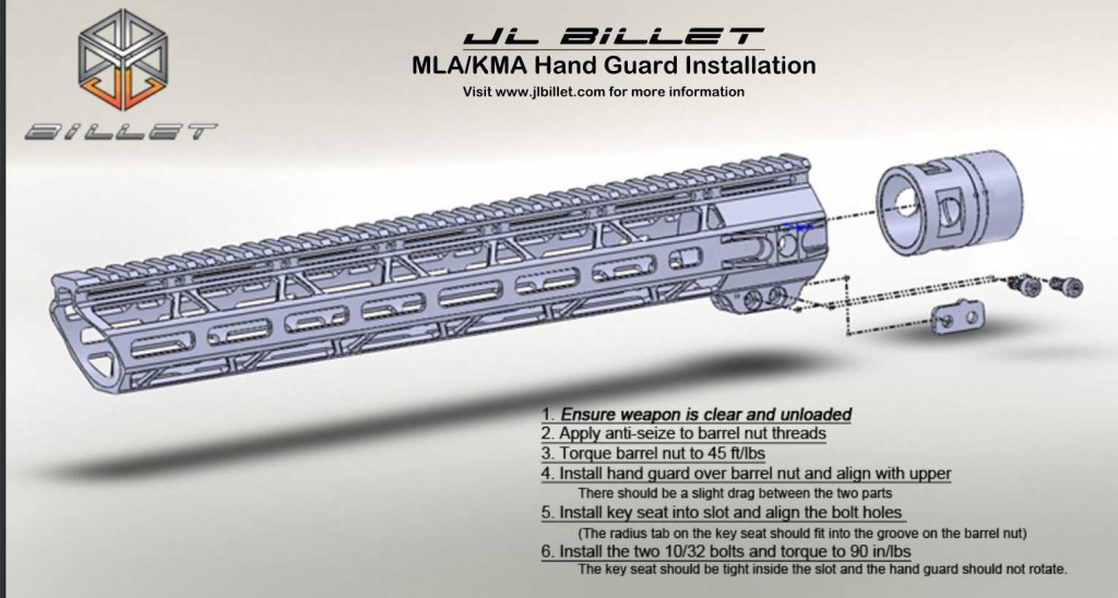 JL BILLET 308AR ANGLE CUT M LOK HANDGUARD 308 AR
